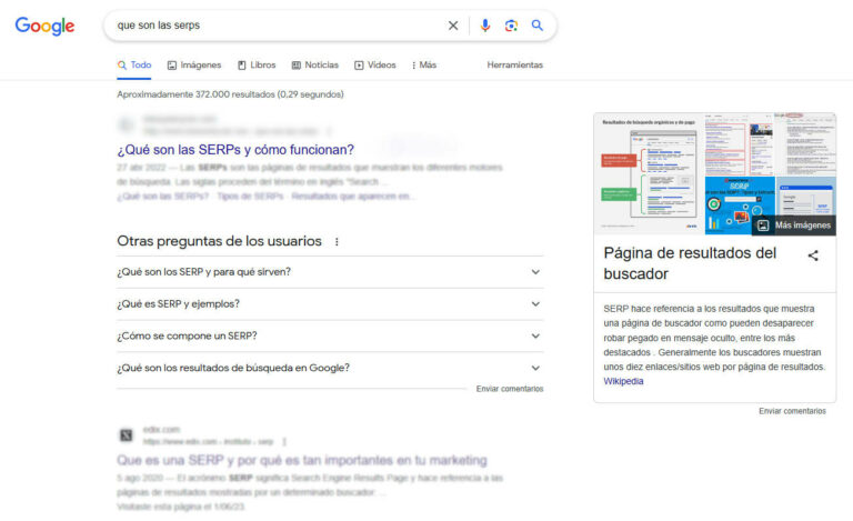 ¿Qué Son las SERPS?